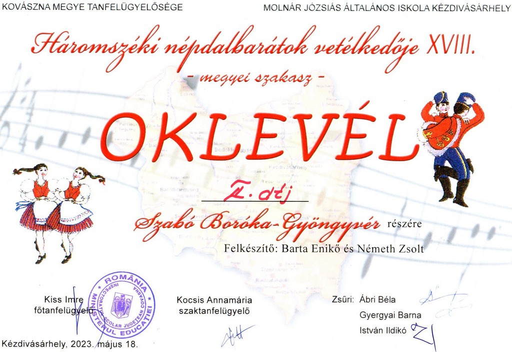 oklevel